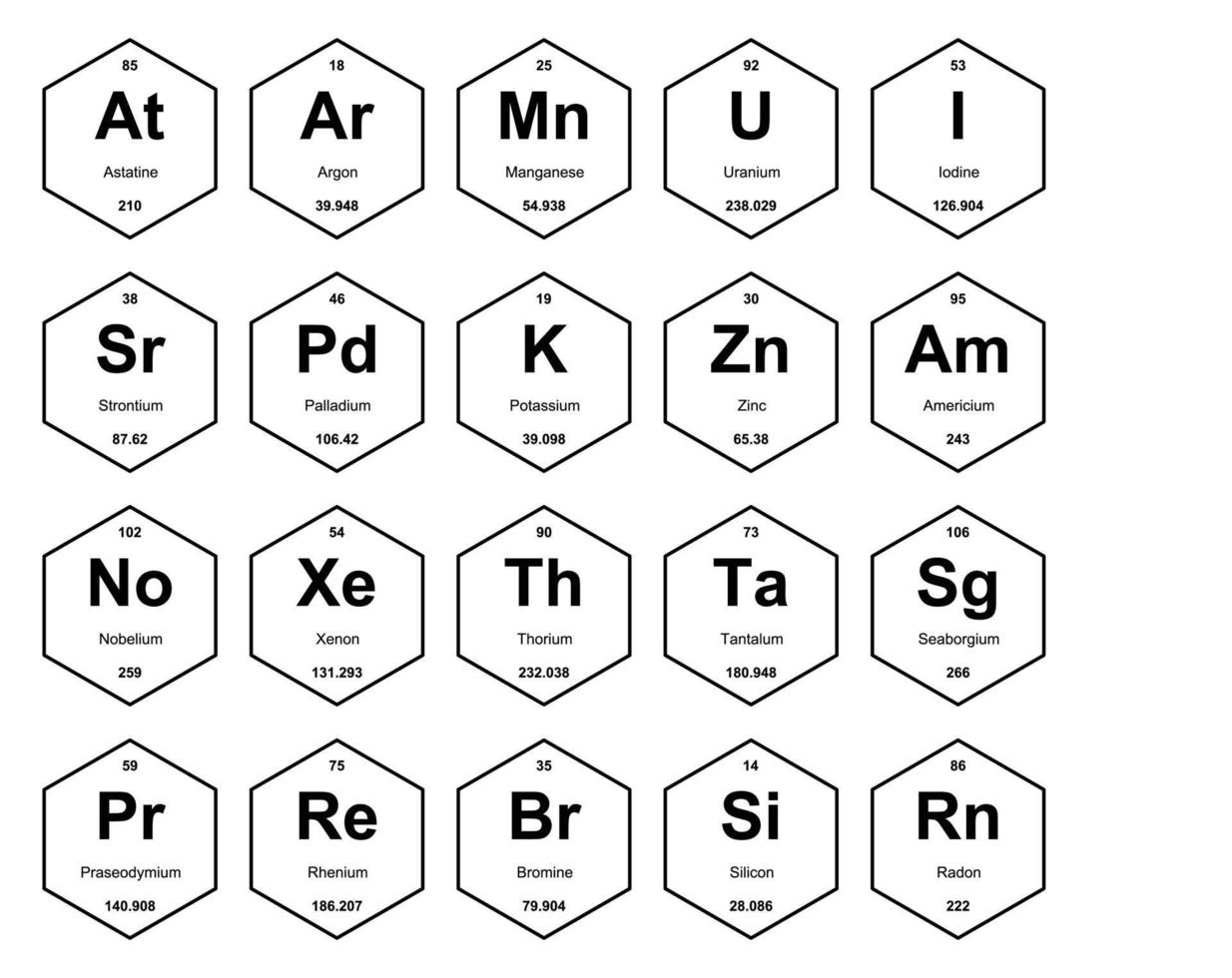 20 Präiodentabelle des Symbolpaketdesigns der Elemente vektor