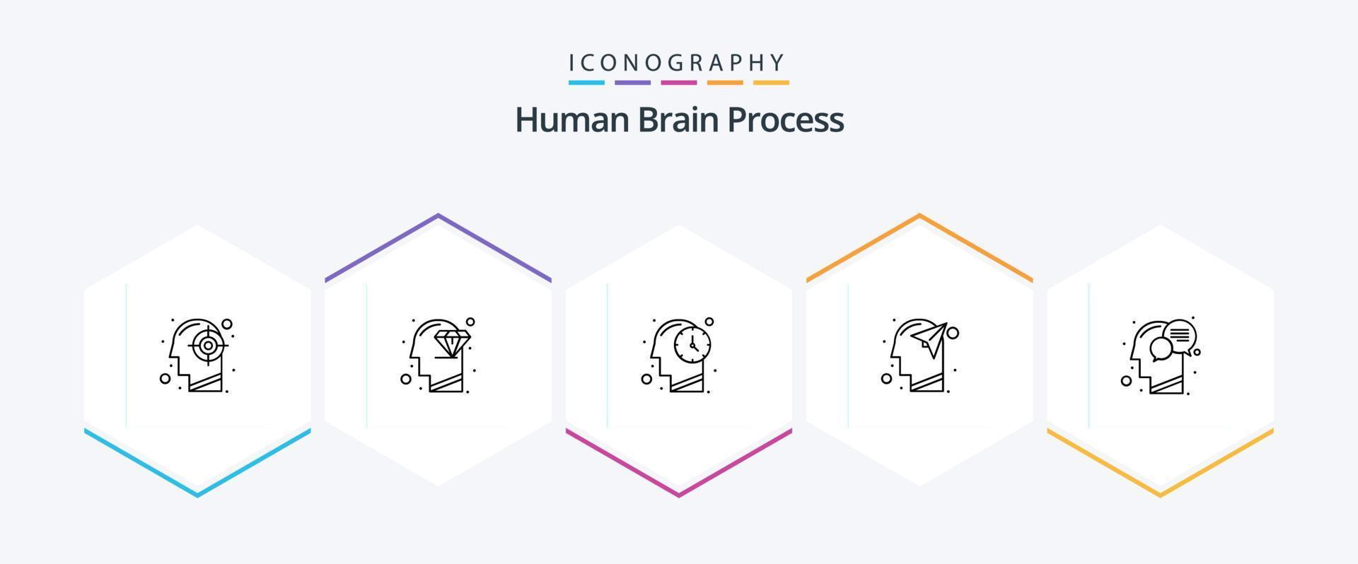 menschliches Gehirn Prozess 25-Zeilen-Icon-Pack einschließlich Kommunikation. Geist. Perfektion. Vorstellung. Kopf vektor