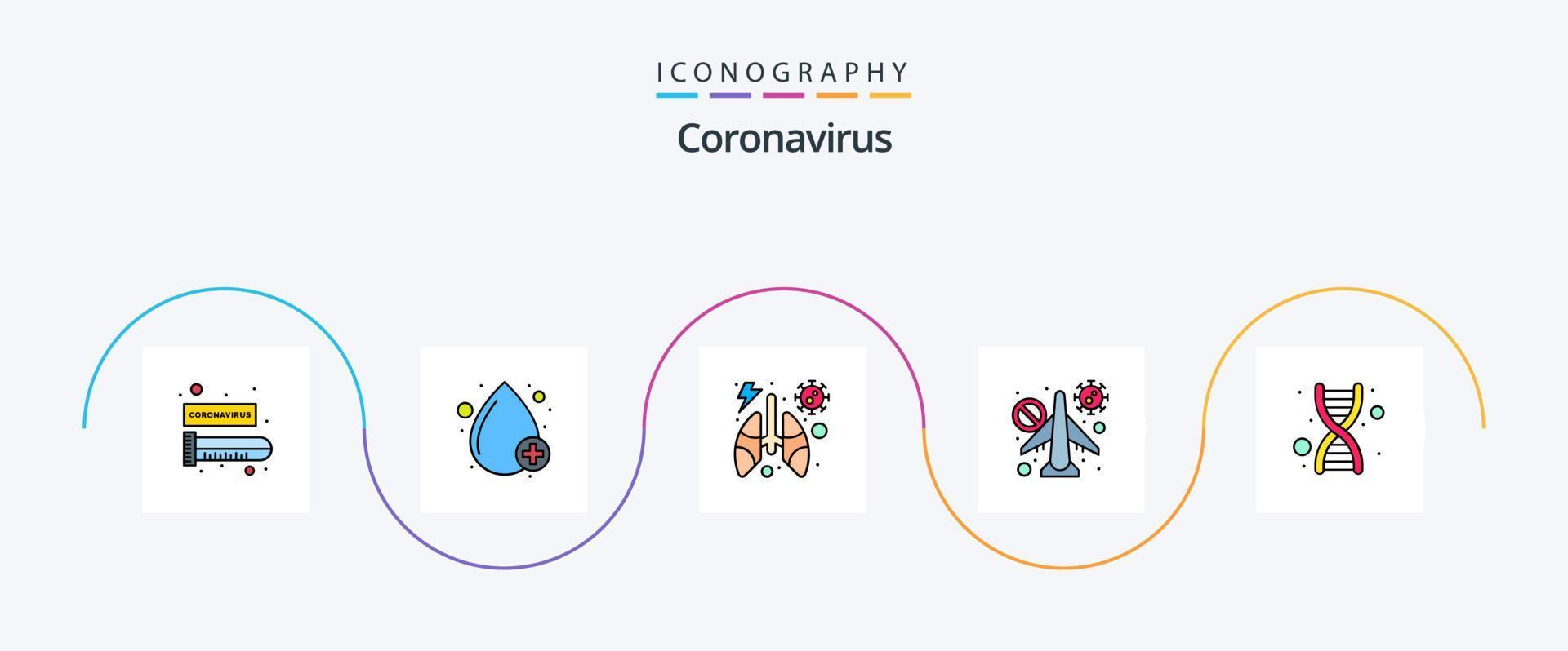 Coronavirus-Linie gefülltes flaches 5-Icon-Pack einschließlich DNA. nicht zulassen. Anatomie. verboten. Infrarot vektor