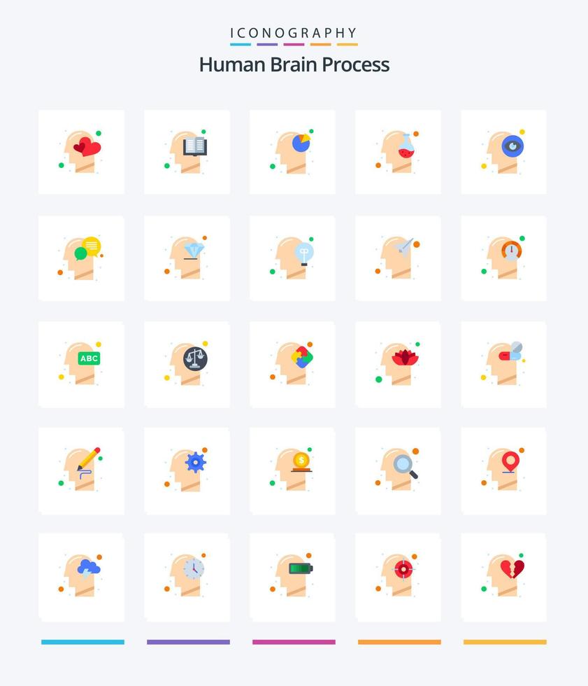 kreativer menschlicher gehirnprozess 25 flaches symbolpaket wie verstand. menschlich. menschlich. Kopf. Kopf vektor