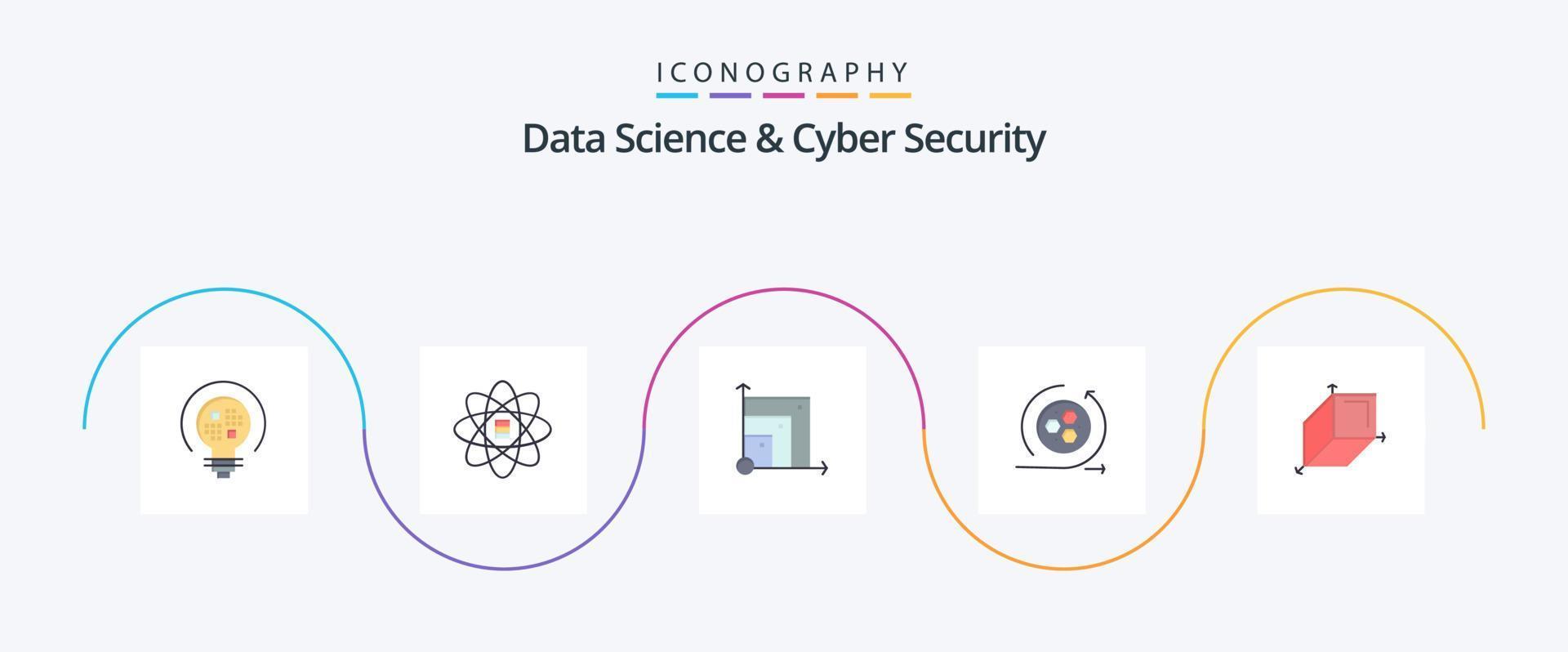 data vetenskap och cyber säkerhet platt 5 ikon packa Inklusive låda. sedan. skalabel. modellering. modellering vektor