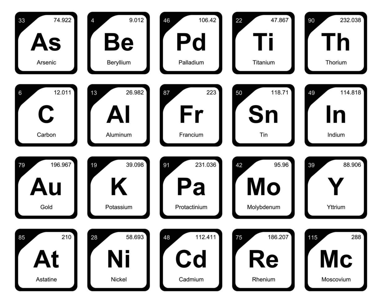 20 Präiodentabelle des Symbolpaketdesigns der Elemente vektor