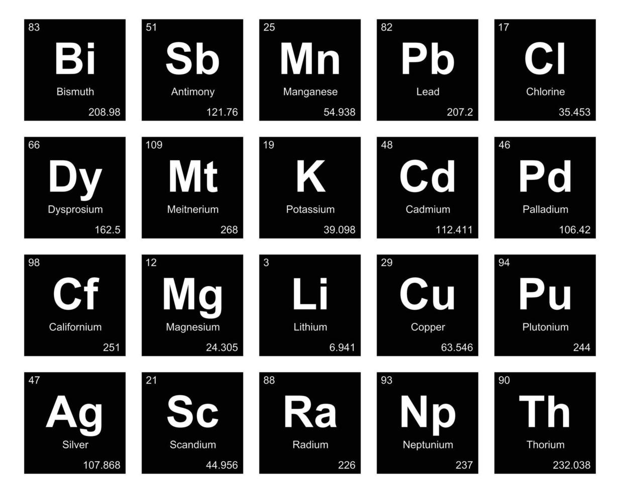 20 Präiodentabelle des Symbolpaketdesigns der Elemente vektor