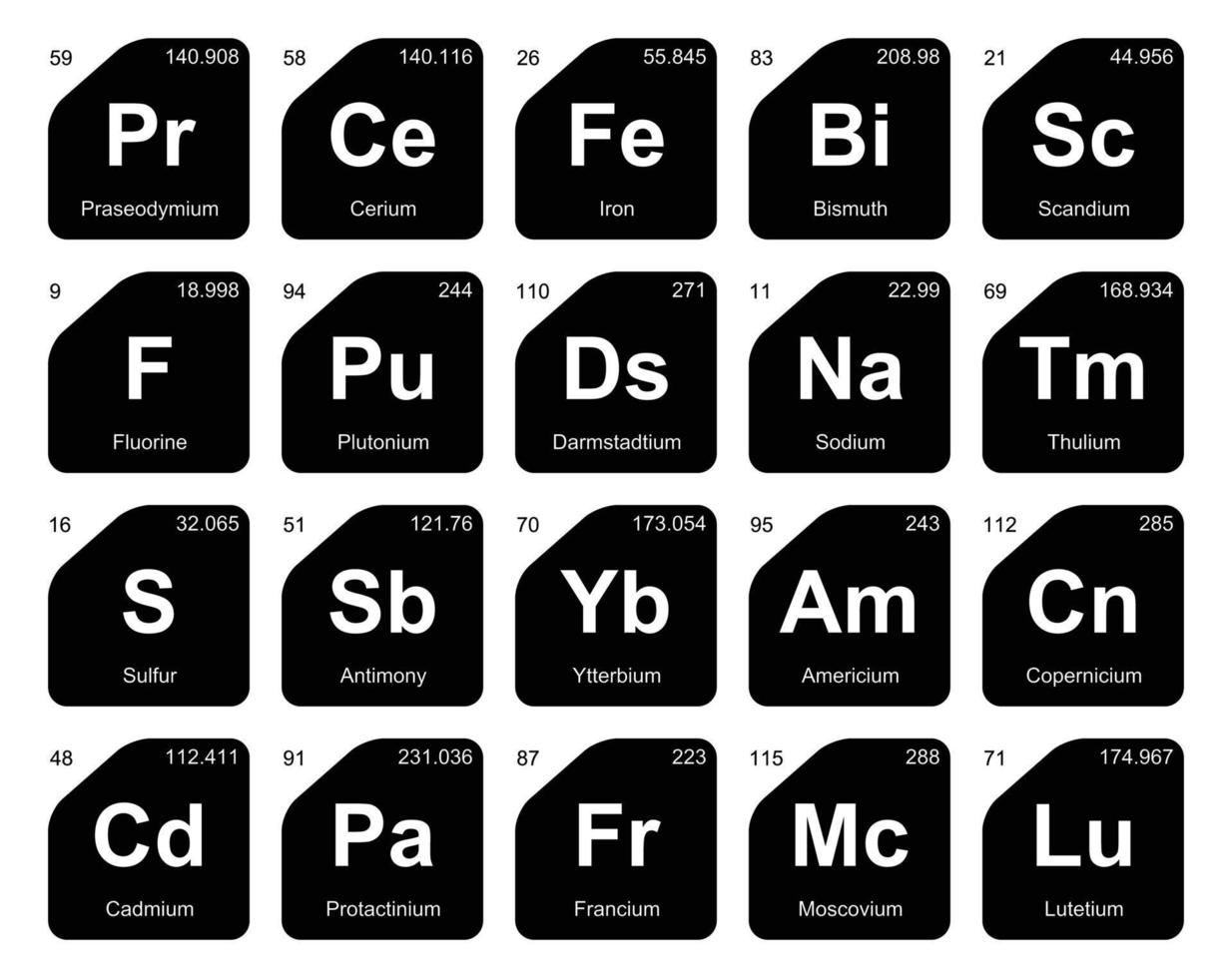 20 Präiodentabelle des Symbolpaketdesigns der Elemente vektor