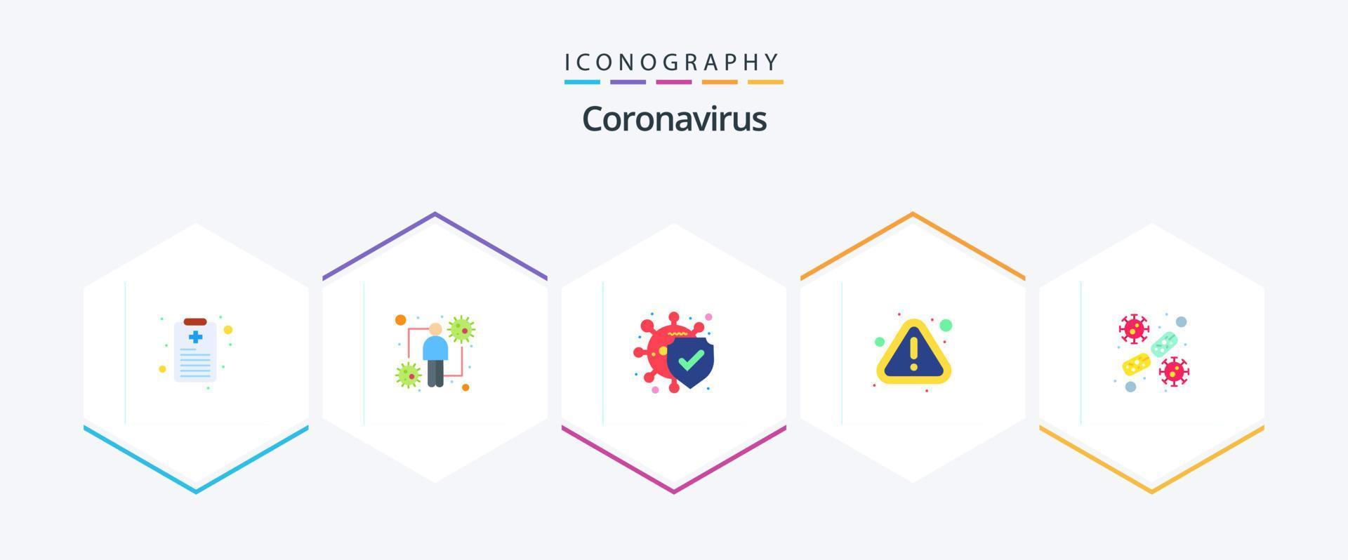 coronavirus 25 platt ikon packa Inklusive bakterie. varning. viral. lägga märke till. säker vektor