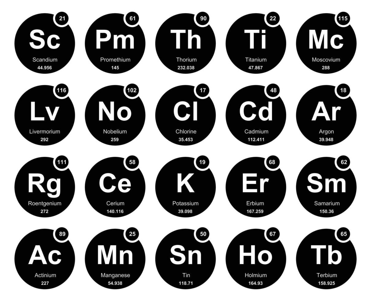 20 prejodisk tabell av de element ikon packa design vektor