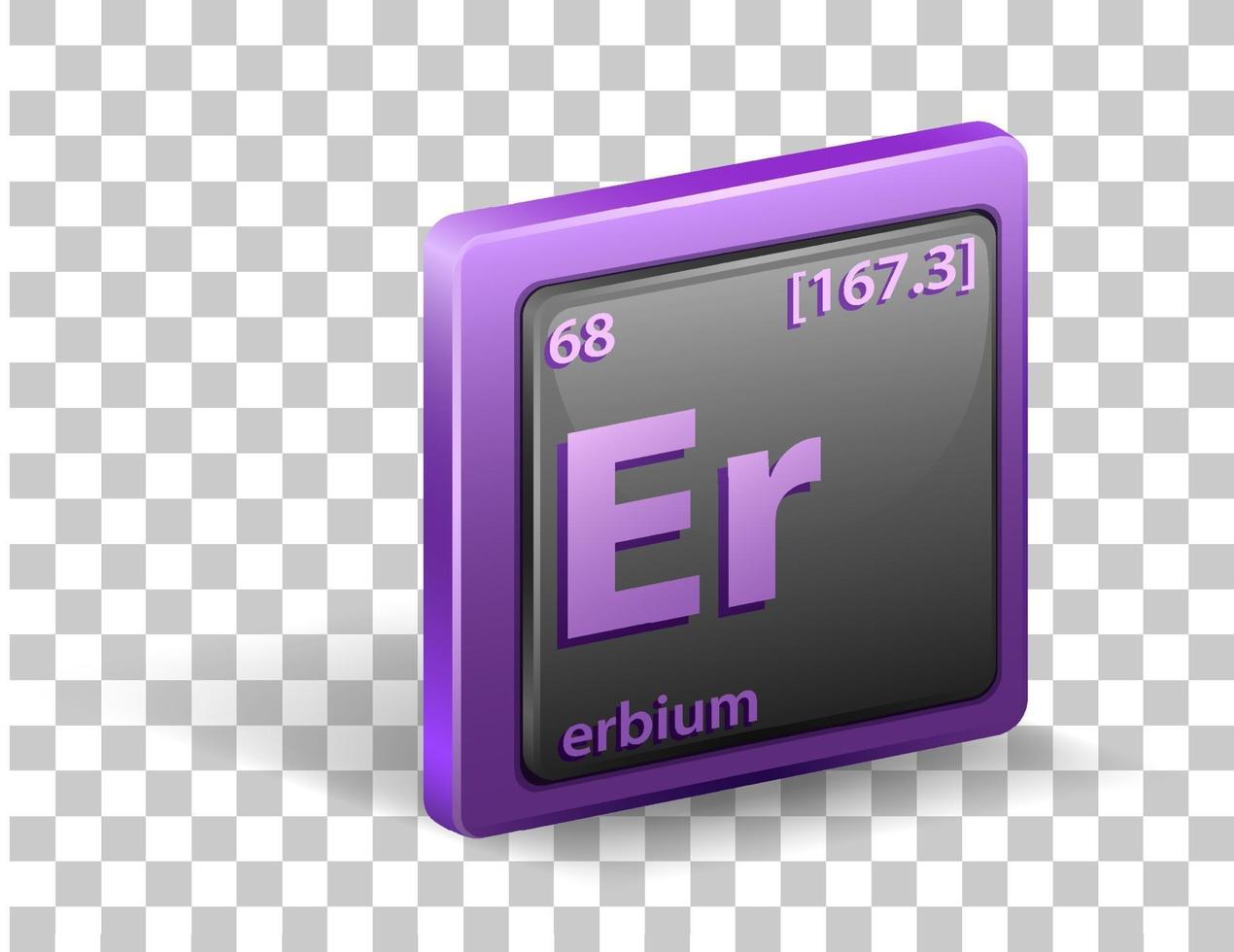 erbium kemiskt element. kemisk symbol med atomnummer och atommassa. vektor