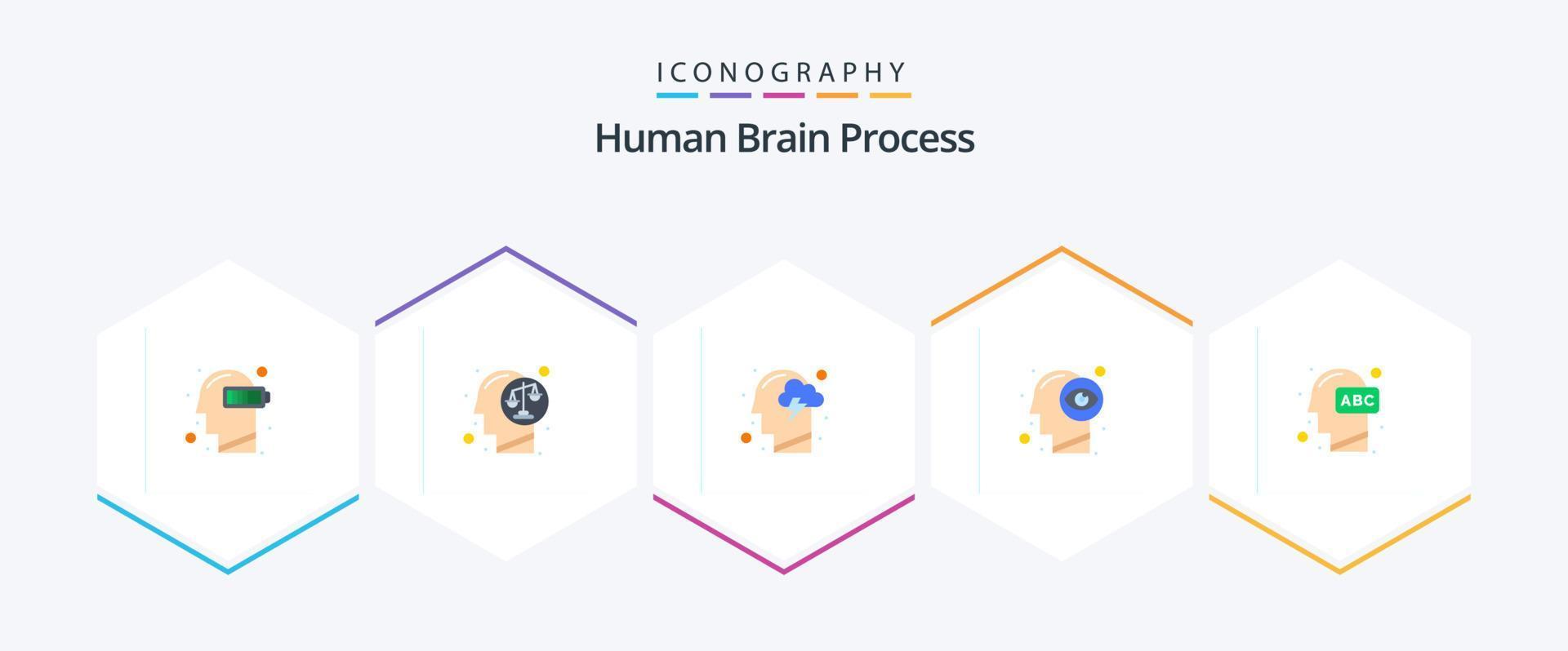 mänsklig hjärna bearbeta 25 platt ikon packa Inklusive syn. mänsklig. mänsklig. energi. mänsklig vektor
