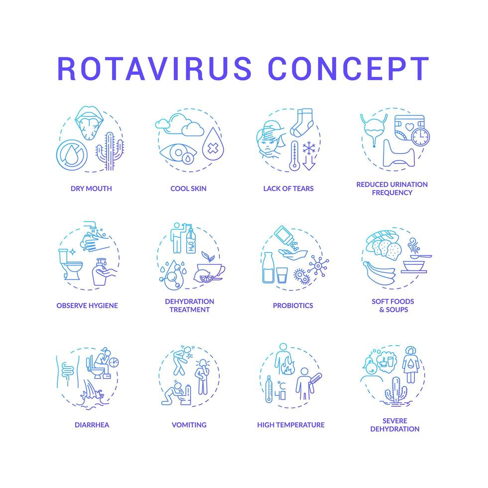 Rotavirus Blue Concept Icons eingestellt. trockener Mund. kühle Haut. Hygiene beachten. Hände waschen. Virusinfektion Symptome Idee dünne Linie RGB Farbabbildungen. Vektor isolierte Umrisszeichnungen