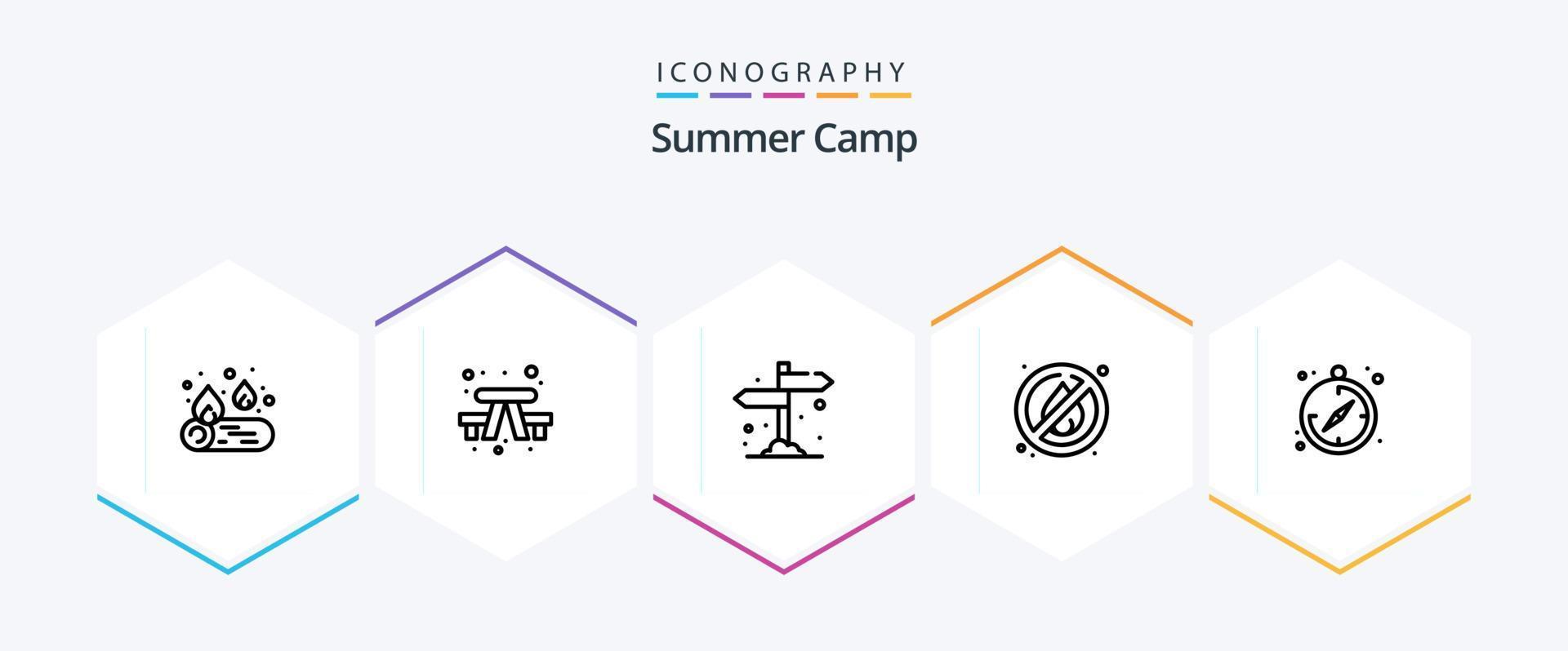 sommar läger 25 linje ikon packa Inklusive . kompass. camping. camping. Nej vektor