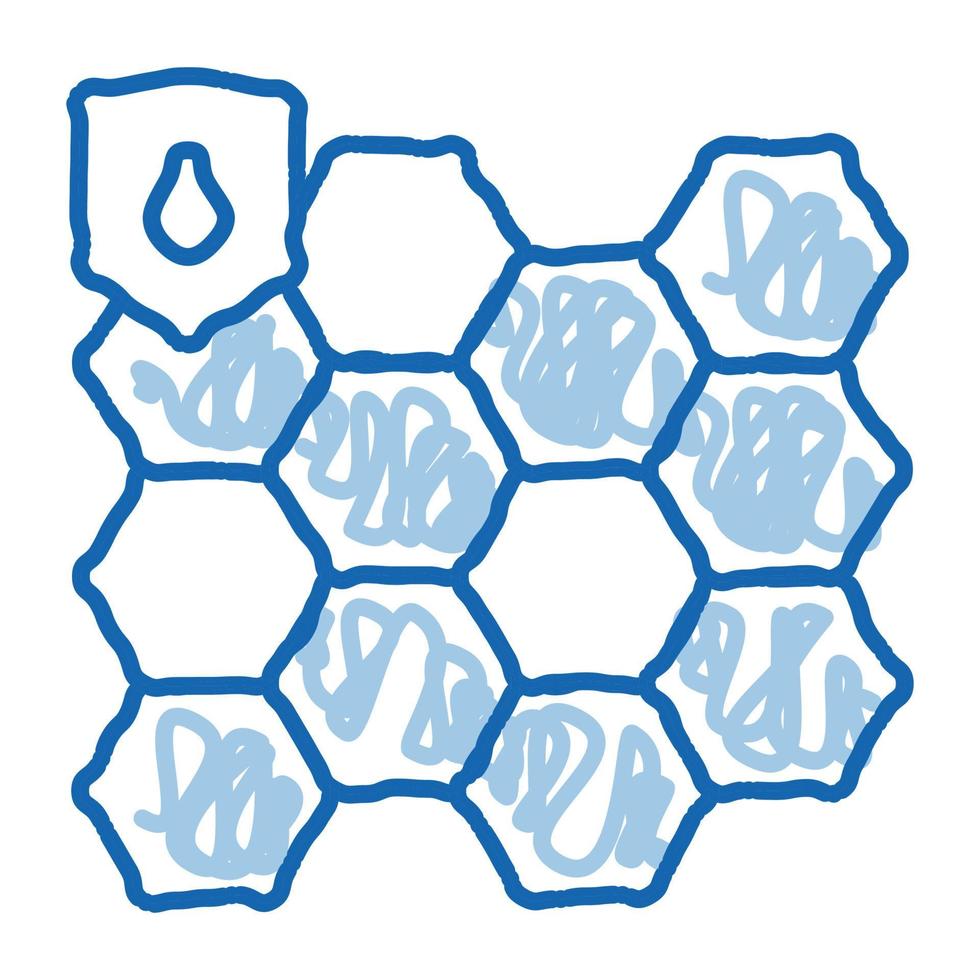 wasserdichtes biometrisches Material doodle Symbol handgezeichnete Abbildung vektor