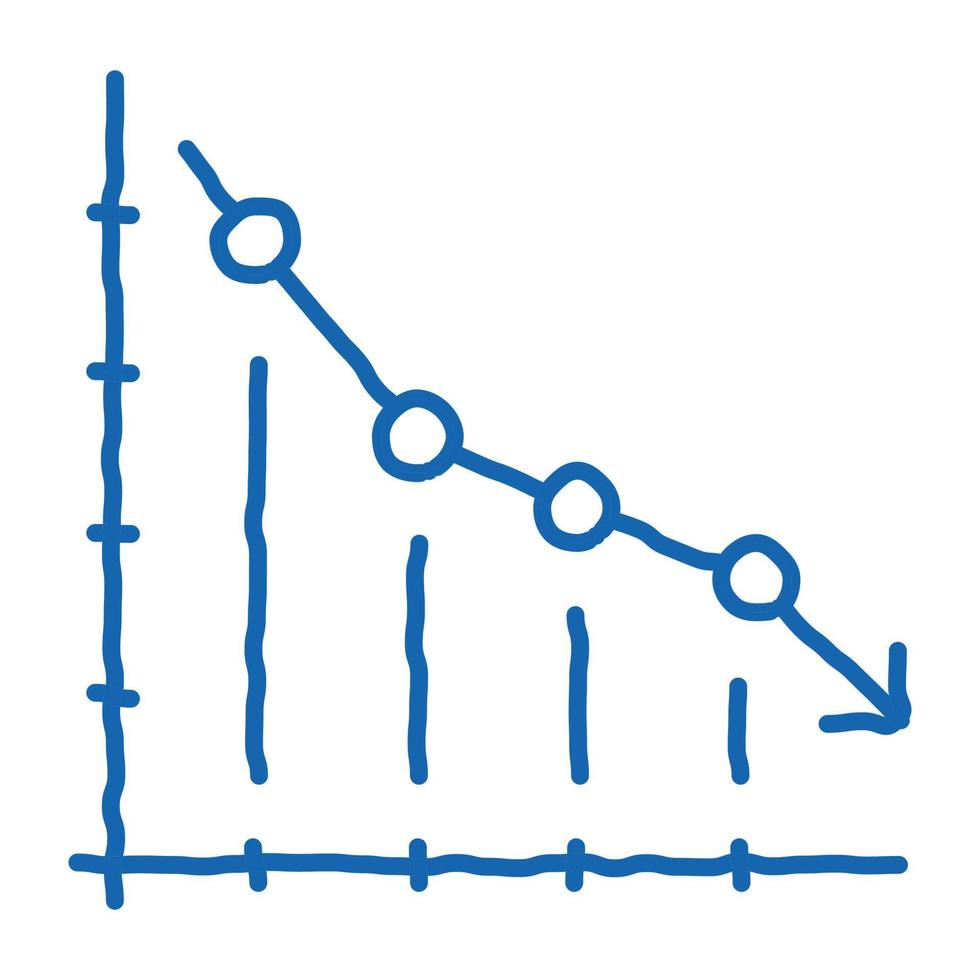 fallende diagrammgekritzelikone hand gezeichnete illustration vektor