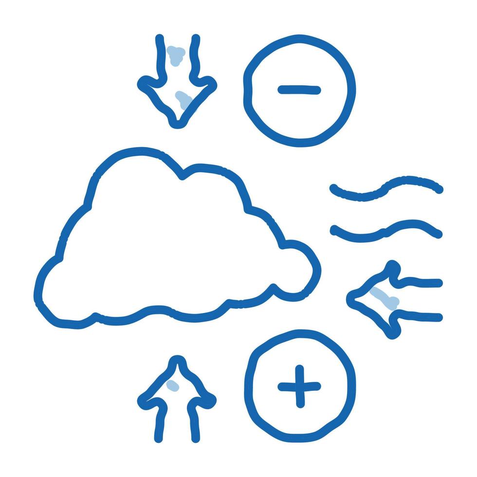 luft tryck klotter ikon hand dragen illustration vektor
