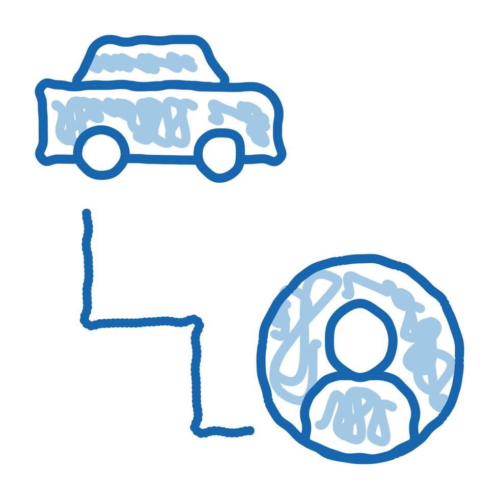 Passagierziel Online-Taxi-Doodle-Symbol handgezeichnete Illustration vektor