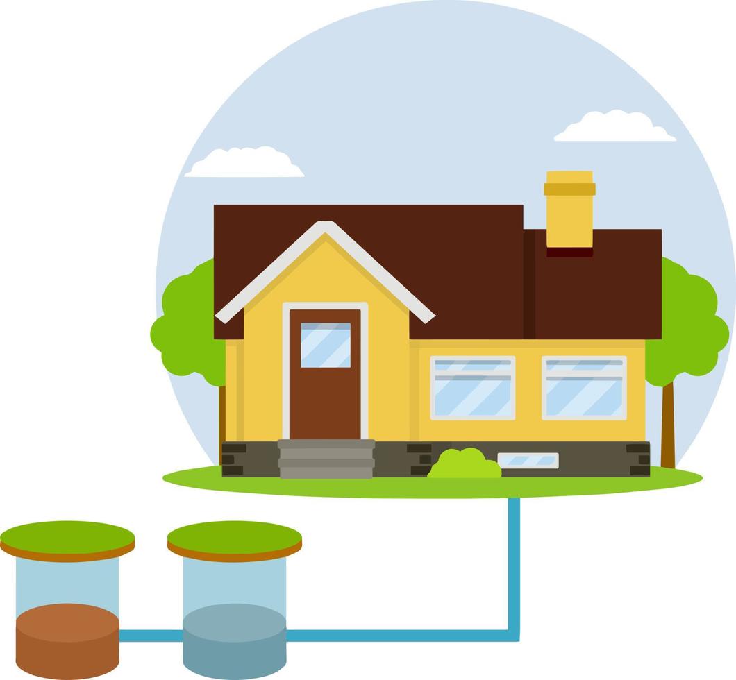 schema externes netz der vorstädtischen hauskläranlage. Haus mit rotem Dach. flache illustration der karikatur. Rohr, Klärgruben, Entwässerung vektor