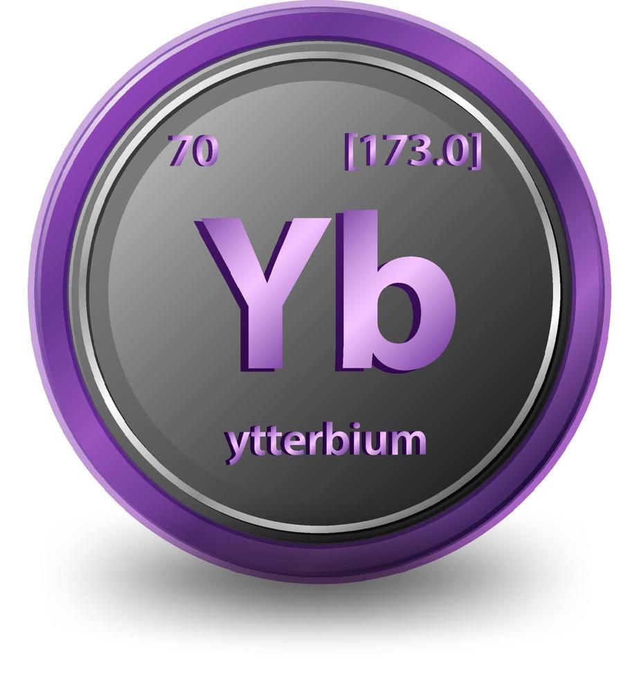 ytterbium kemiskt element. kemisk symbol med atomnummer och atommassa. vektor