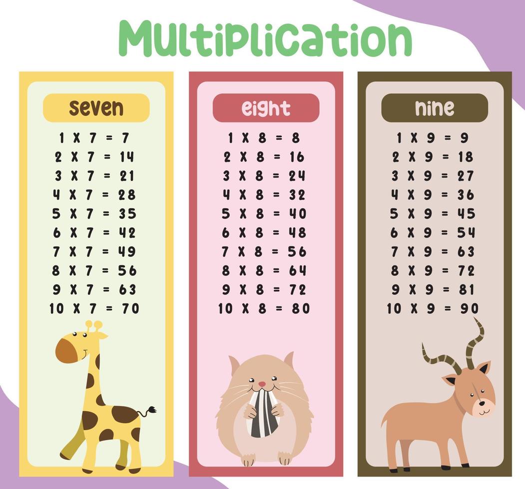 Einmaleins-Diagramme mit niedlichem Tierdesign für Kinder. Mathe-Stundenplan-Illustration für Kinder. Vektorillustrationsdatei. vektor