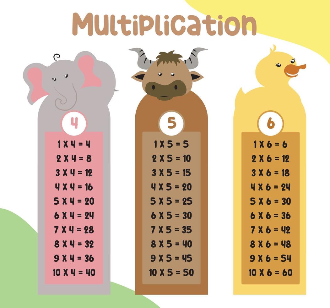 Einmaleins-Diagramme mit niedlichem Tierdesign für Kinder. Mathe-Stundenplan-Illustration für Kinder. Vektorillustrationsdatei. vektor