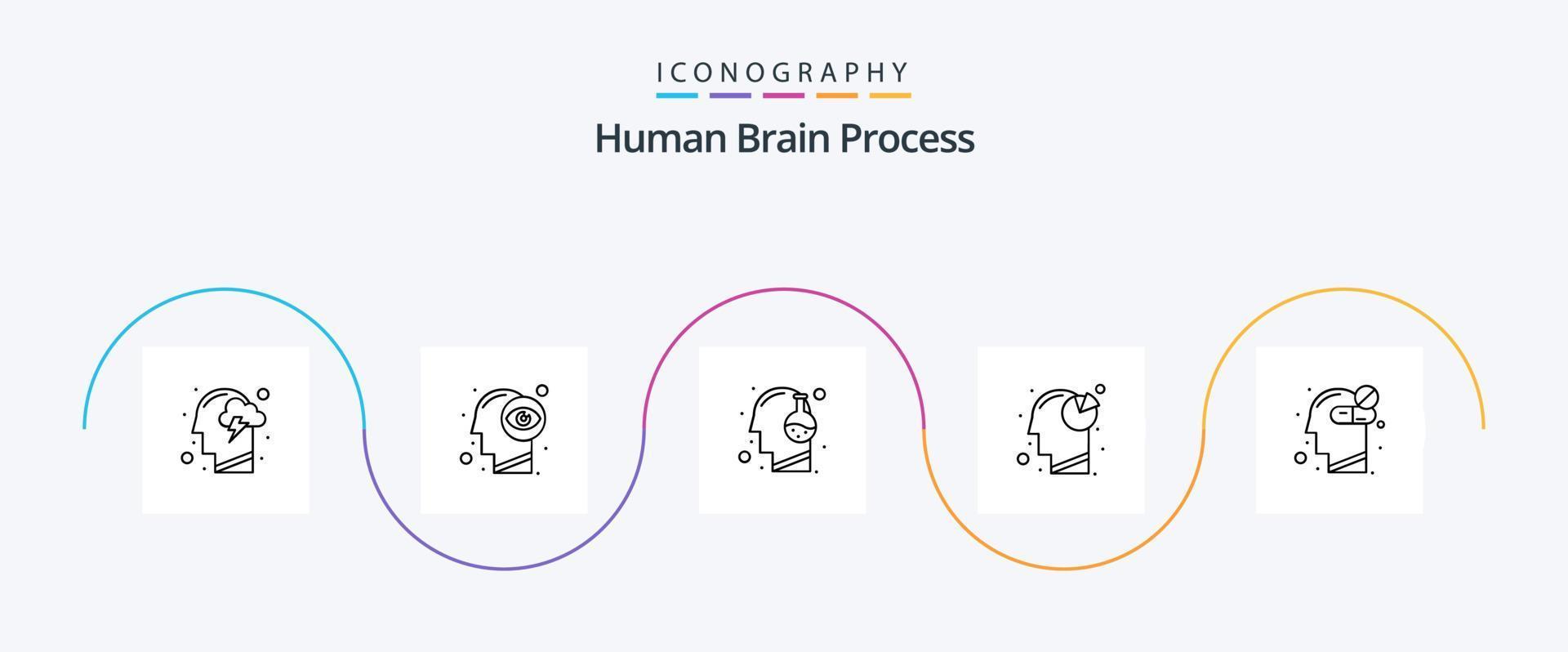 Mensch Gehirn Prozess Linie 5 Symbol Pack einschließlich Kuchen Diagramm. Graph. Auge Sicht. Analyse. Verstand vektor
