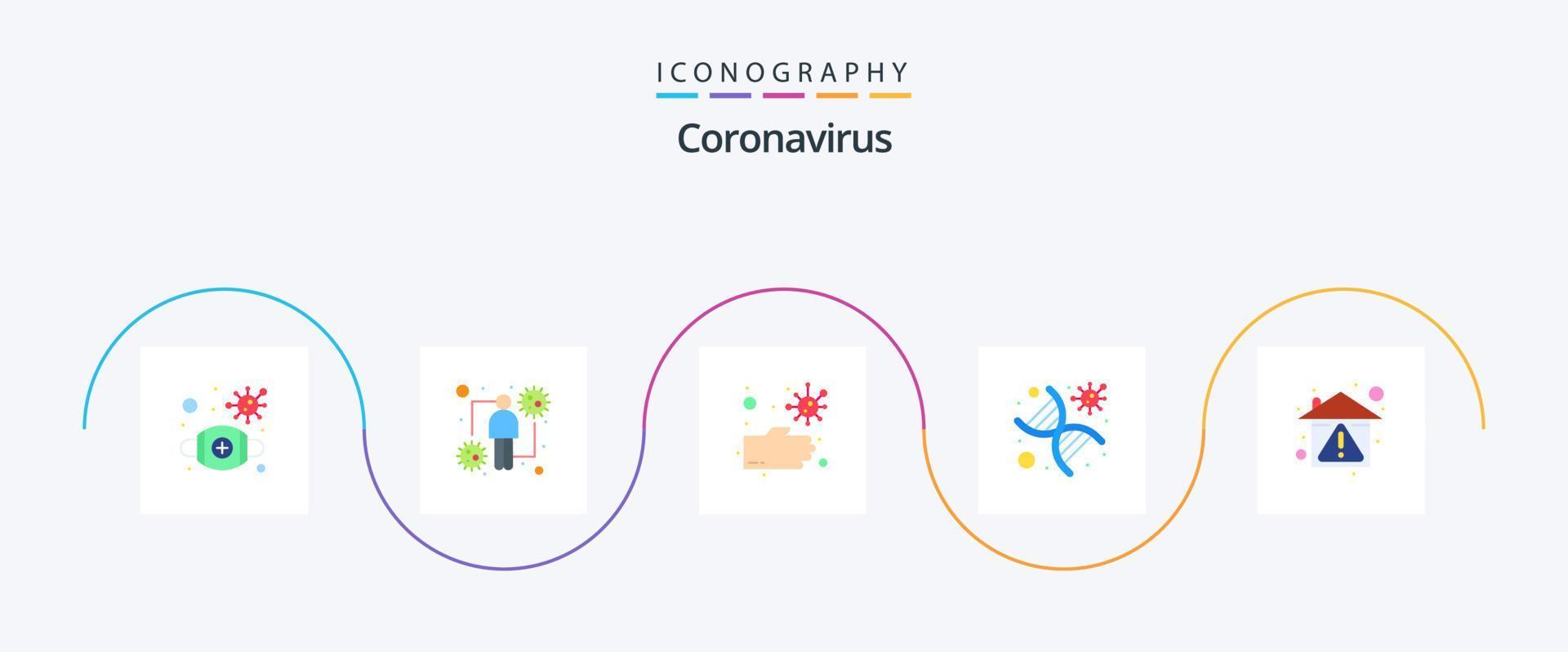coronavirus platt 5 ikon packa Inklusive Hem. genomisk. viral. genetik. ohälsosam vektor