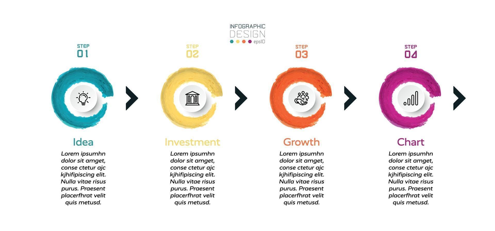 Kreis, Pinselform, neues Design, 4 Schritte zur Präsentation eines Geschäftsplans, einer Organisation oder einer Anzeige. Vektor-Infografik-Design. vektor