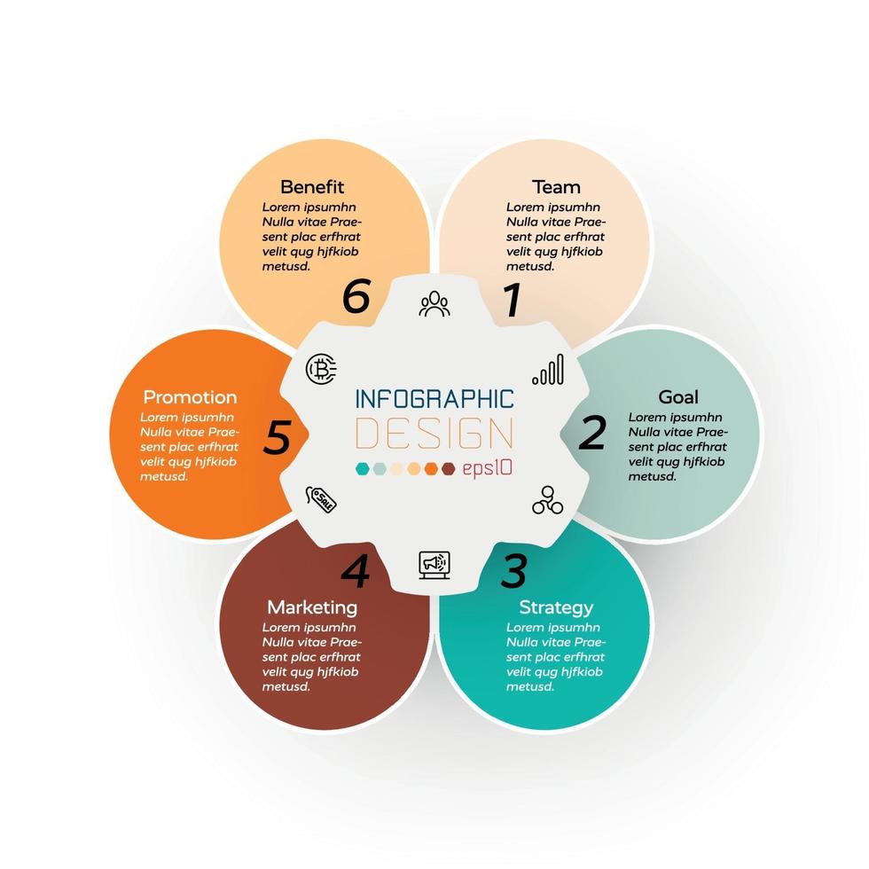 Kreisdiagrammdesign 6 Schritte in der Geschäftsplanung oder Marketingplanung. Vektor-Infografik-Design. vektor