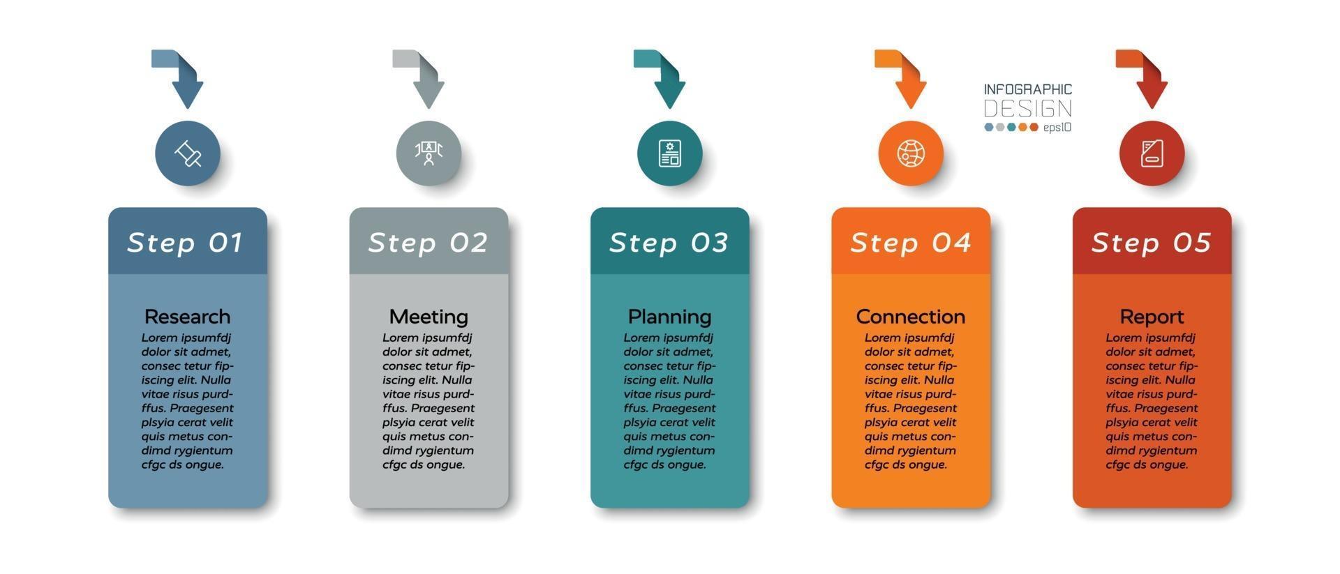 5 steg för presentationer inom affärer, organisation, marknadsföring och utbildning efter designtorg. infografisk design. vektor