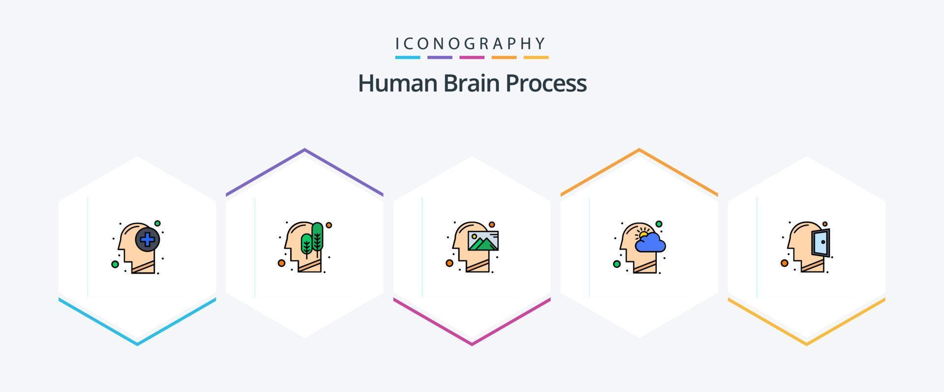 mänsklig hjärna bearbeta 25 fylld linje ikon packa Inklusive sinne. huvud. logisk. moln. tänkande vektor