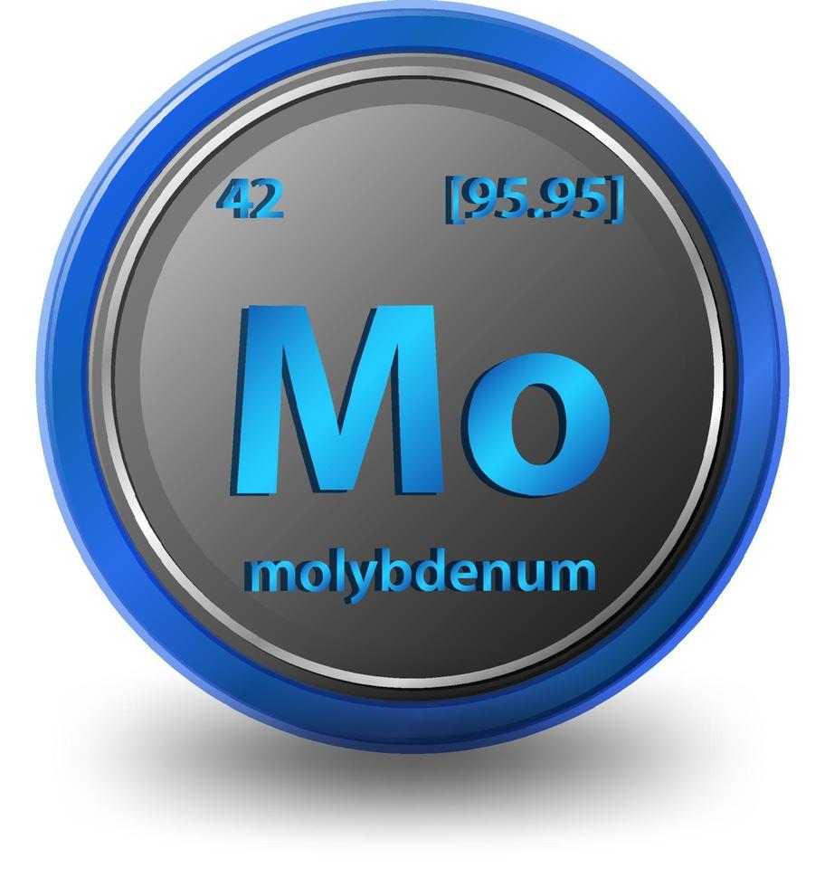 molybden kemiskt element. kemisk symbol med atomnummer och atommassa. vektor