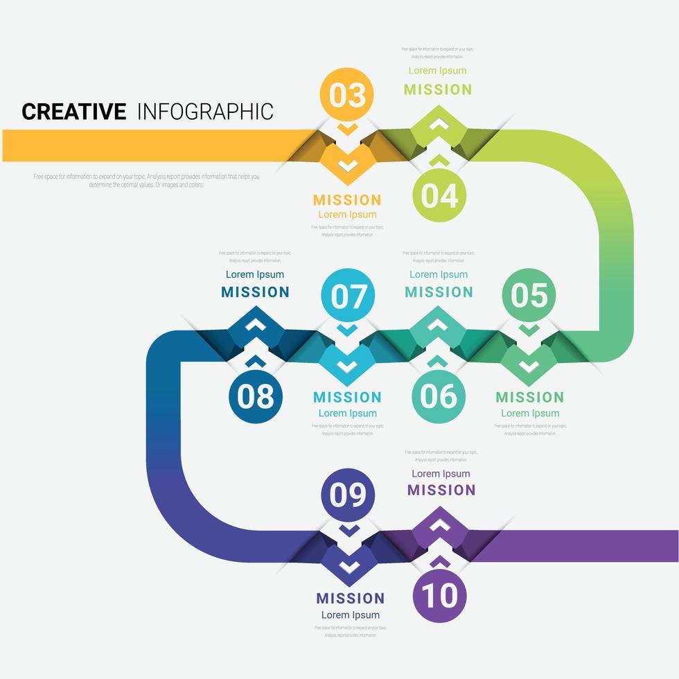 Vektor-Infografiken Timeline-Design-Vorlage mit 10 Etiketten vektor