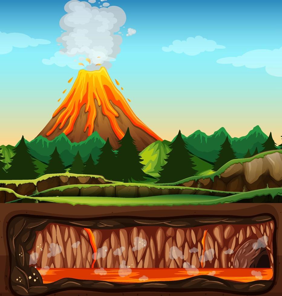 Hintergrund der Vulkanausbruchsszene im Freien vektor