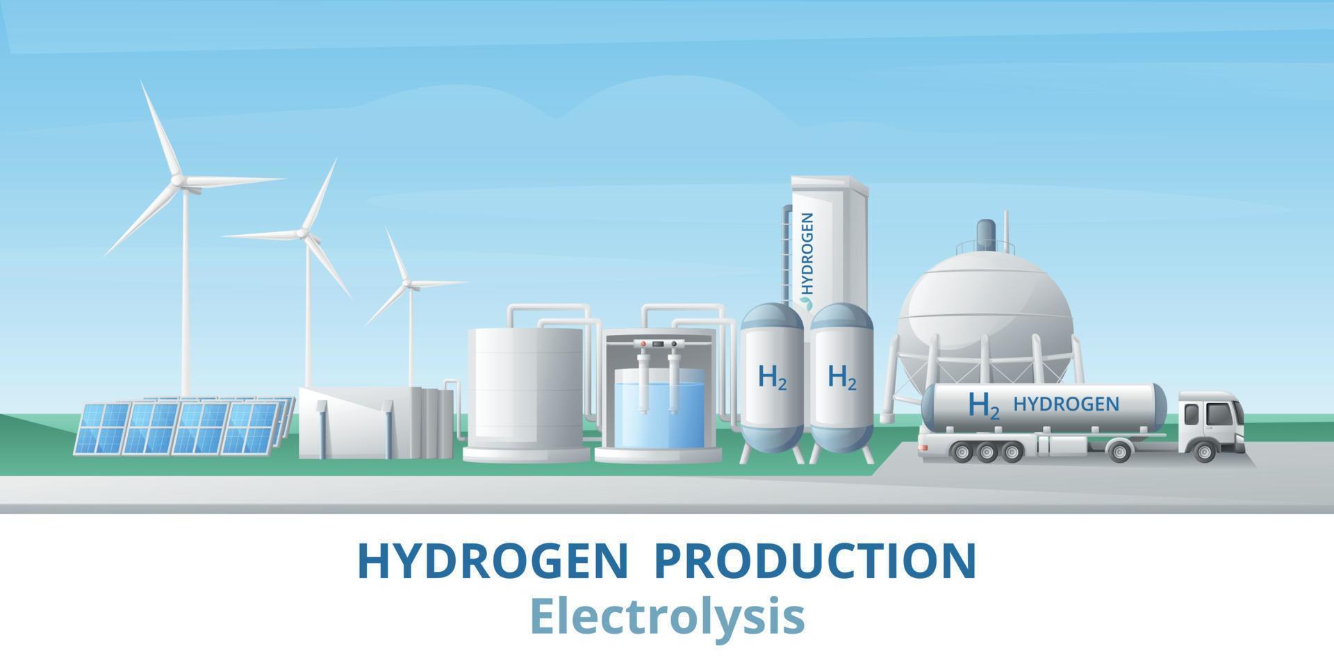 Wasserstoff Produktion Elektrolyse Hintergrund vektor