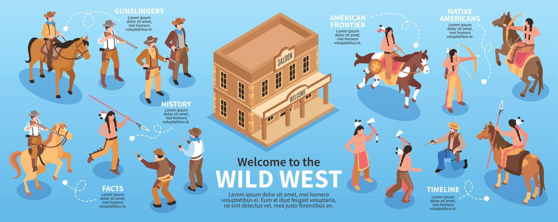 wild Westen Infografiken vektor