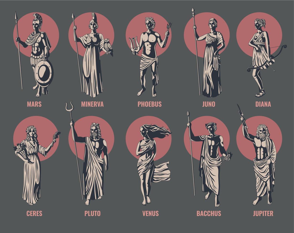 grekisk gudar uppsättning vektor