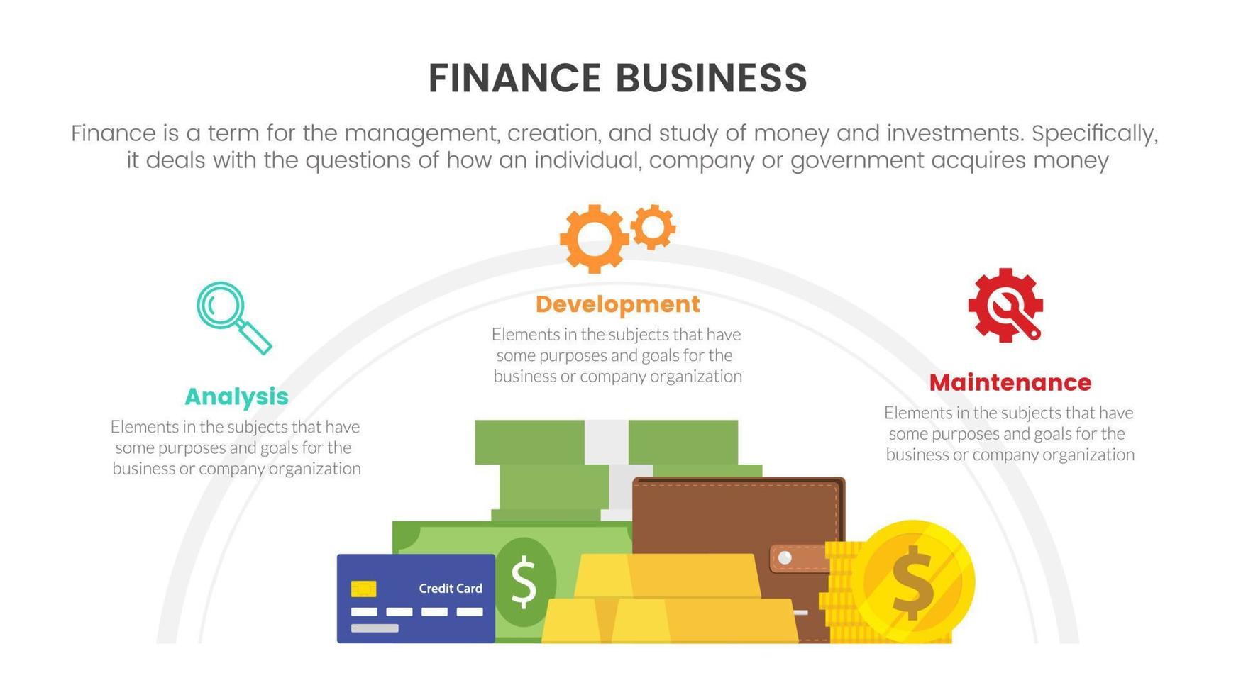 företag finansiera med pengar och guld mynt infographic begrepp för glida presentation med 3 punkt lista och cirkel orientering vektor