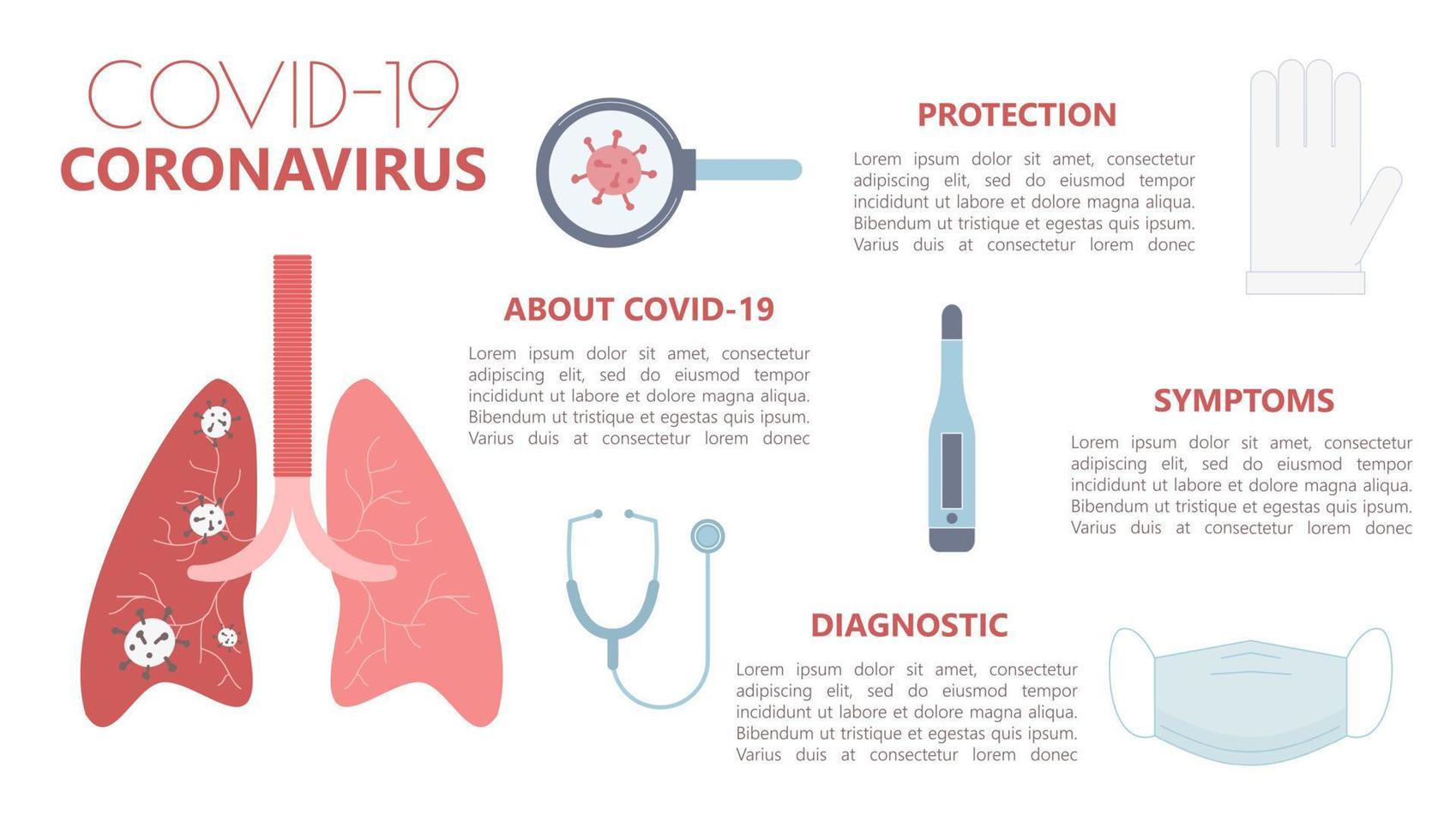 coronavirus symptom, diagnos medicinsk infographic vektor