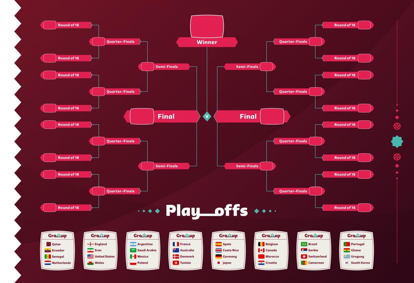 World Football 2022 Playoff-Spielplan mit Gruppen und Nationalflaggen. Turnierklasse. 2022-Fußballergebnistabelle, Teilnahme am endgültigen Meisterschafts-K.o. Vektor-Illustration vektor