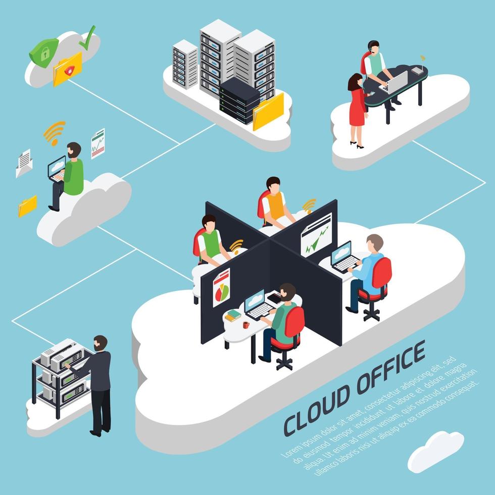 icometrischer Hintergrund des Cloud Office vektor