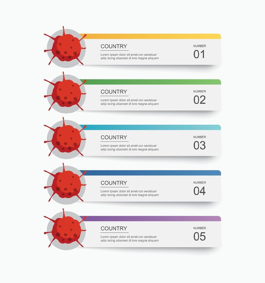 covid-19 infografik för antal patienter. coronavirus-diagram. vektor