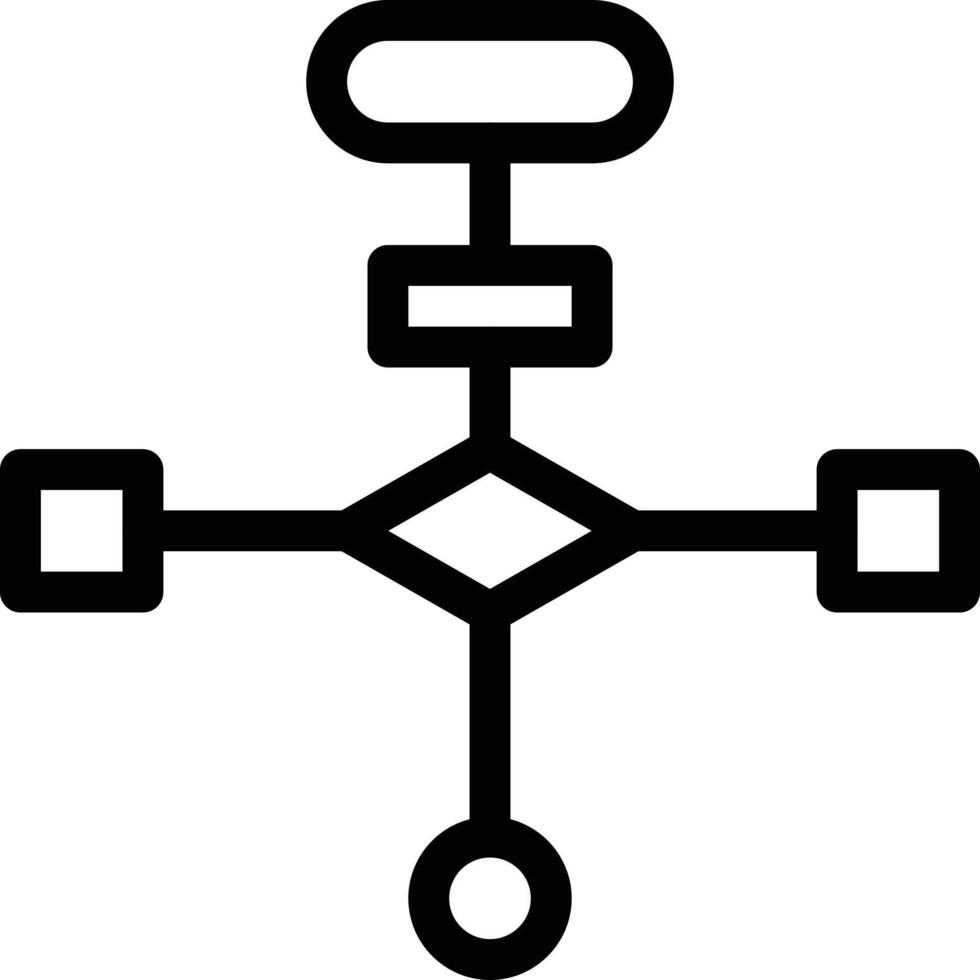 Flussdiagramm-Vektorillustration auf einem Hintergrund. Premium-Qualitätssymbole. Vektorsymbole für Konzept und Grafikdesign. vektor