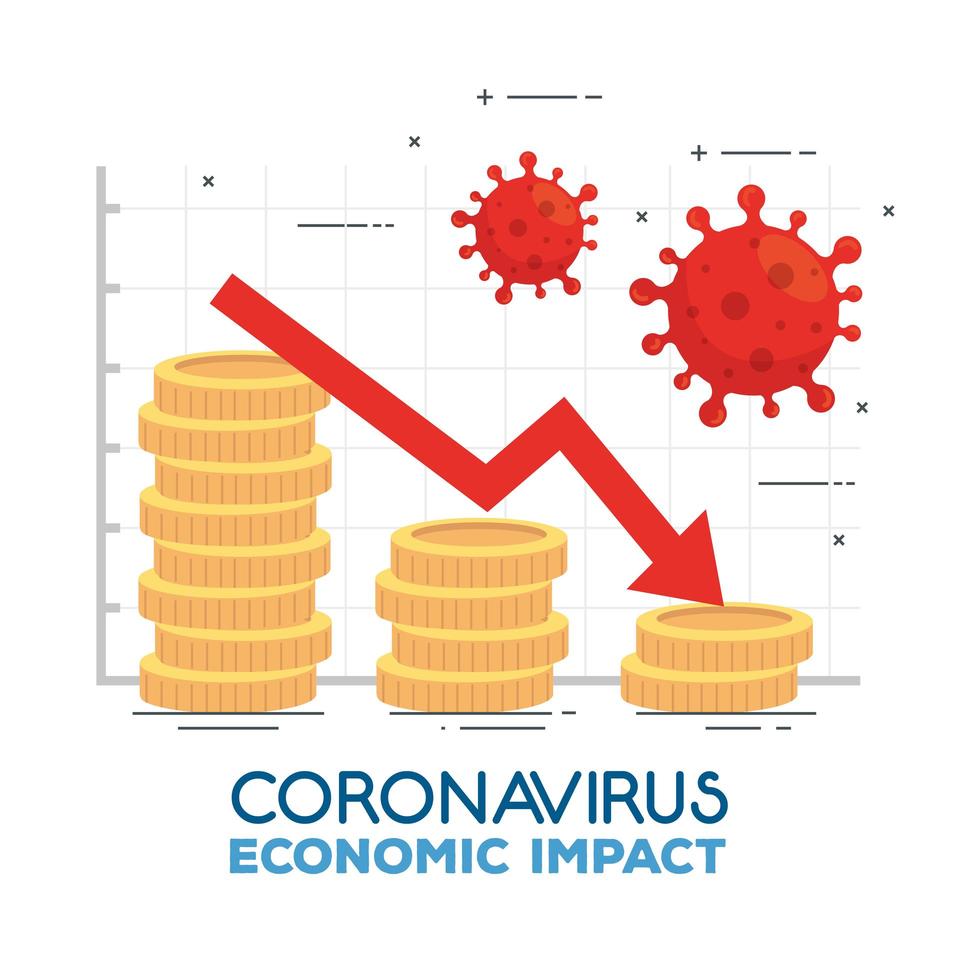 infografik över ekonomisk inverkan på coronavirus vektor