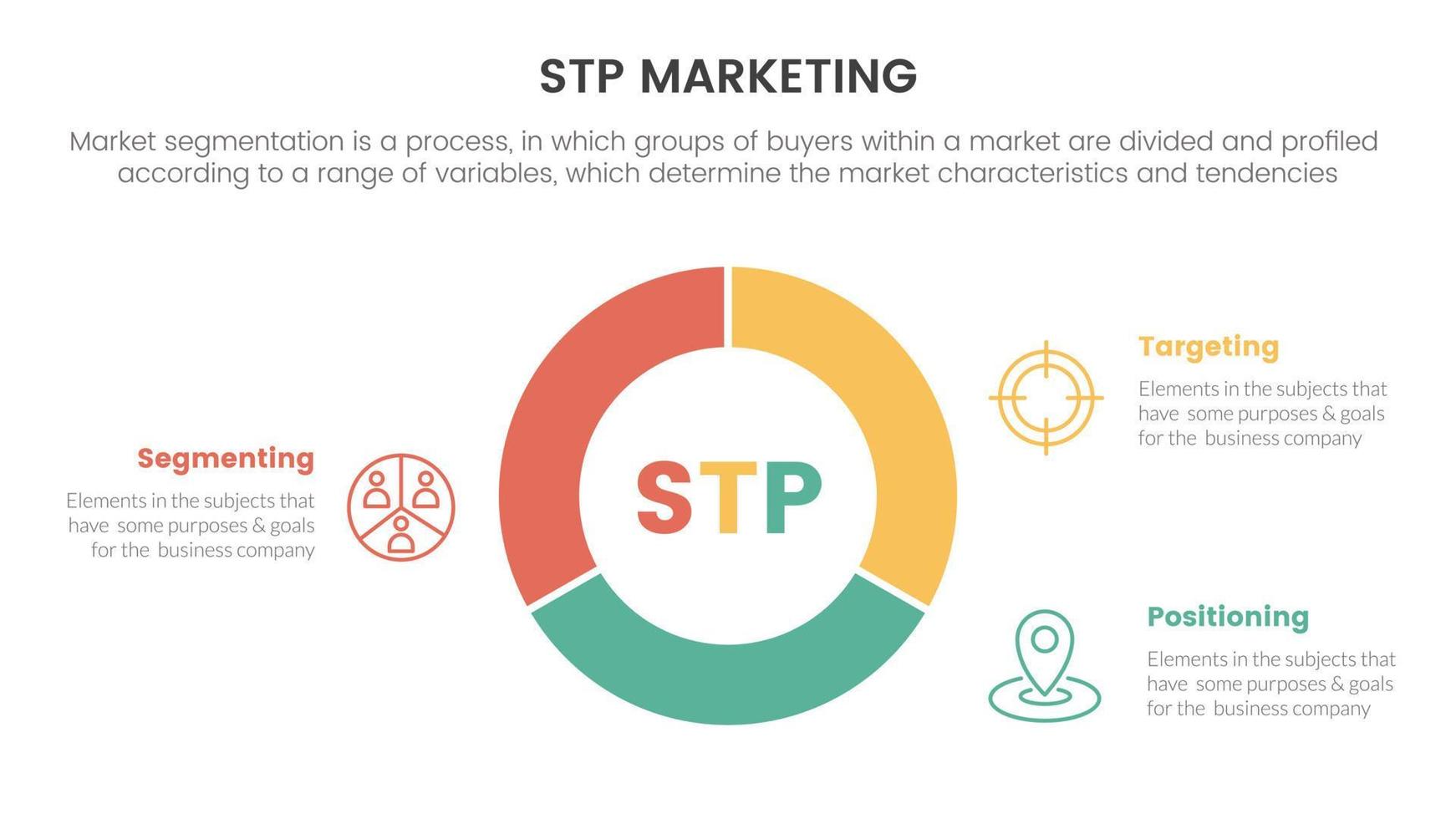 stp marknadsföring strategi modell för segmentering kund infographic med cirkel paj Diagram diagram cutted översikt begrepp för glida presentation vektor