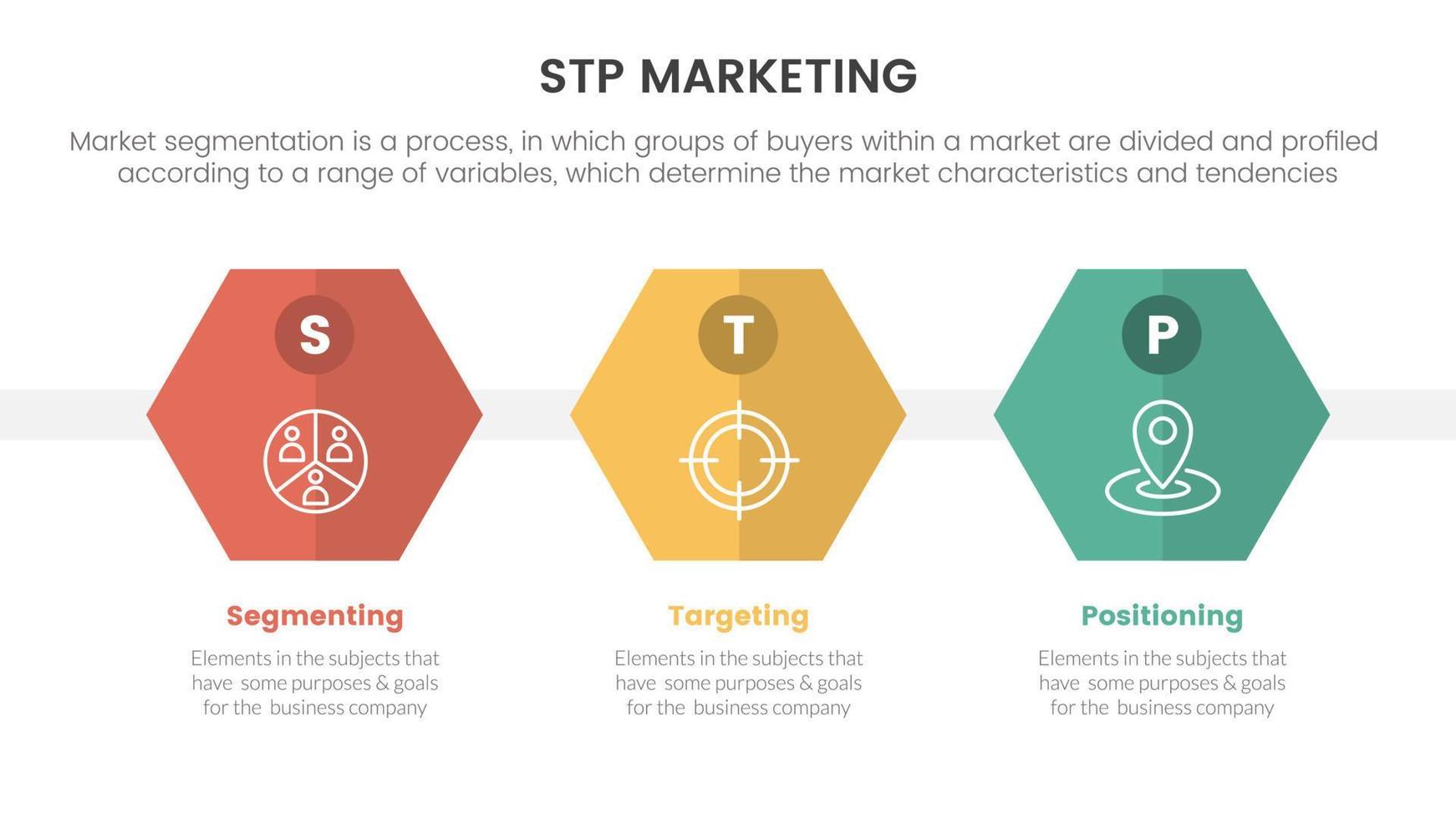 stp marknadsföring strategi modell för segmentering kund infographic med vaxkaka form begrepp för glida presentation vektor