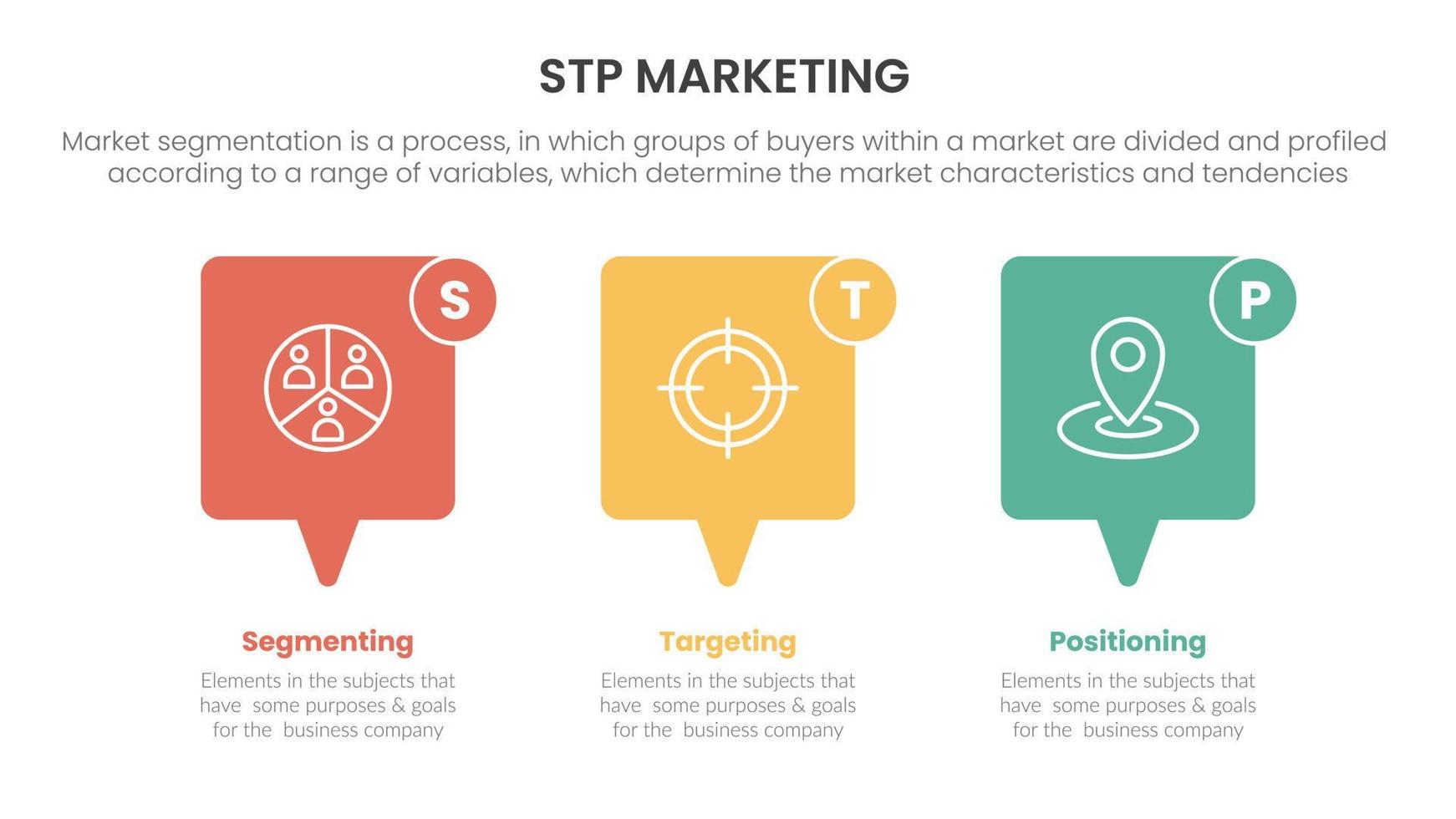 stp marknadsföring strategi modell för segmentering kund infographic med ropa ut låda begrepp för glida presentation vektor