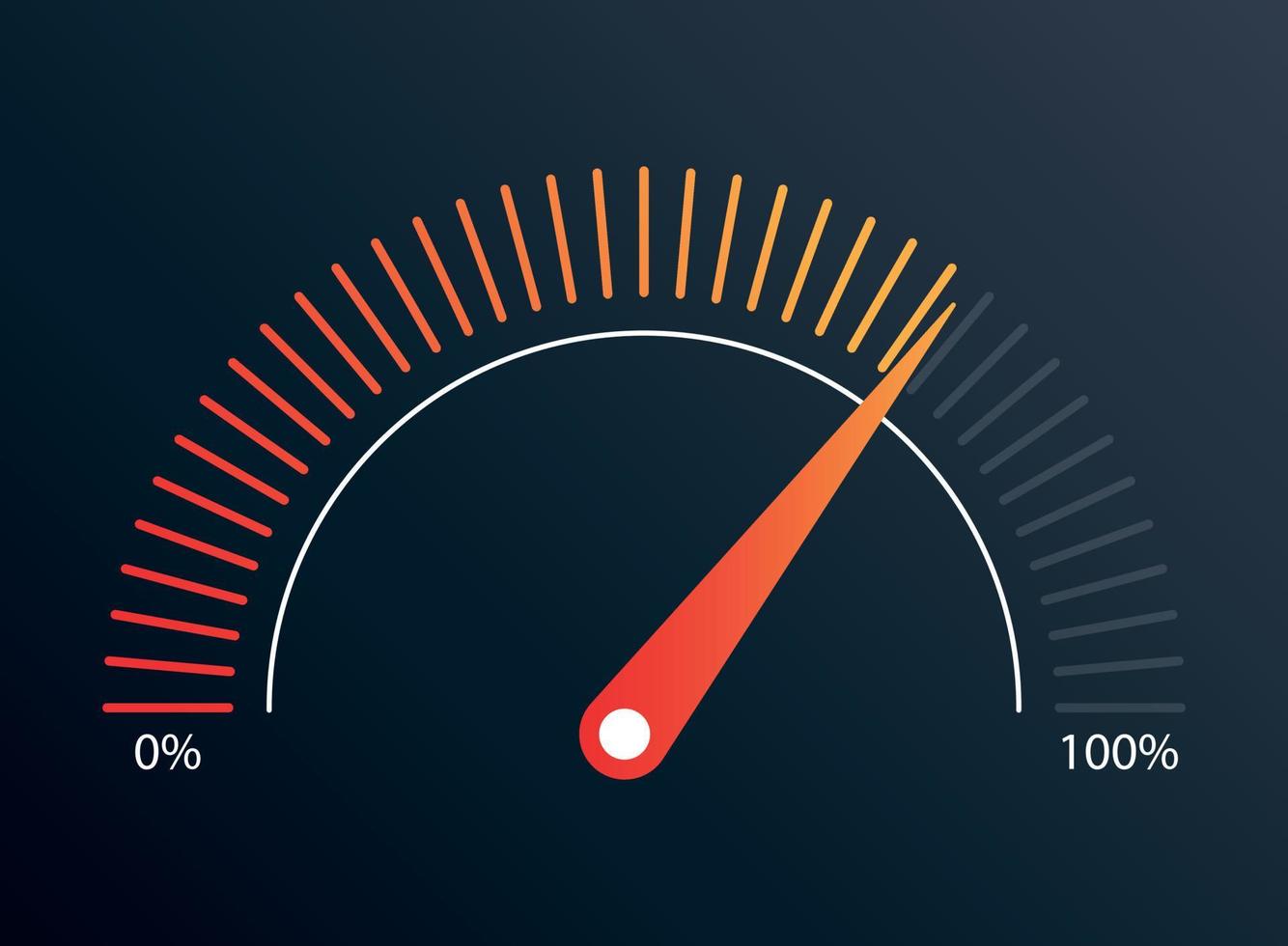 Kunde Befriedigung Meter Symbol im eben Stil. Spur Niveau Vektor Illustration auf isoliert Hintergrund. Tachometer Zeichen Geschäft Konzept.