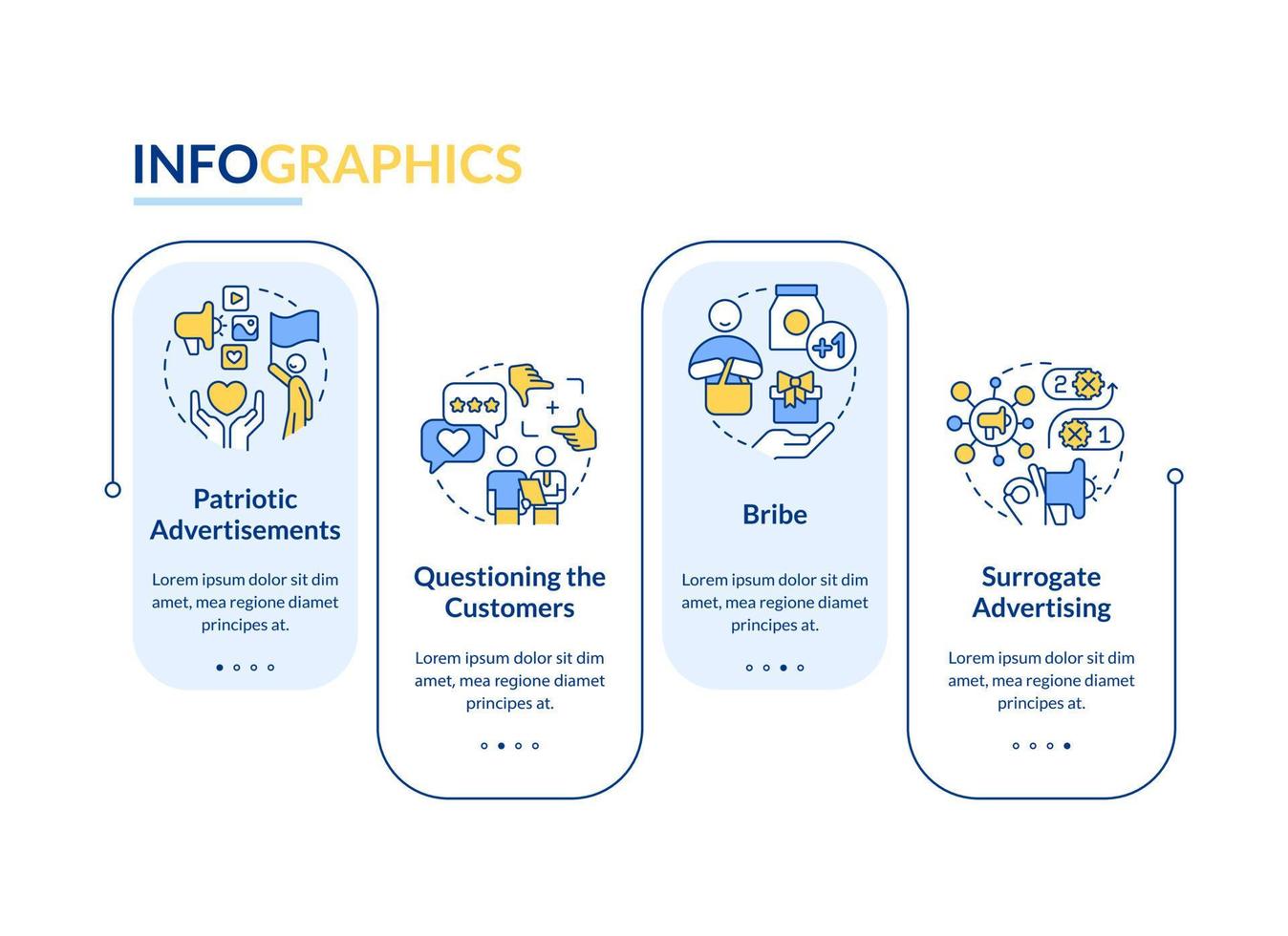 verbreitet Werbung nähert sich Rechteck Infografik Vorlage. Daten Visualisierung mit 4 Schritte. editierbar Zeitleiste die Info Diagramm. Arbeitsablauf Layout mit Linie Symbole vektor