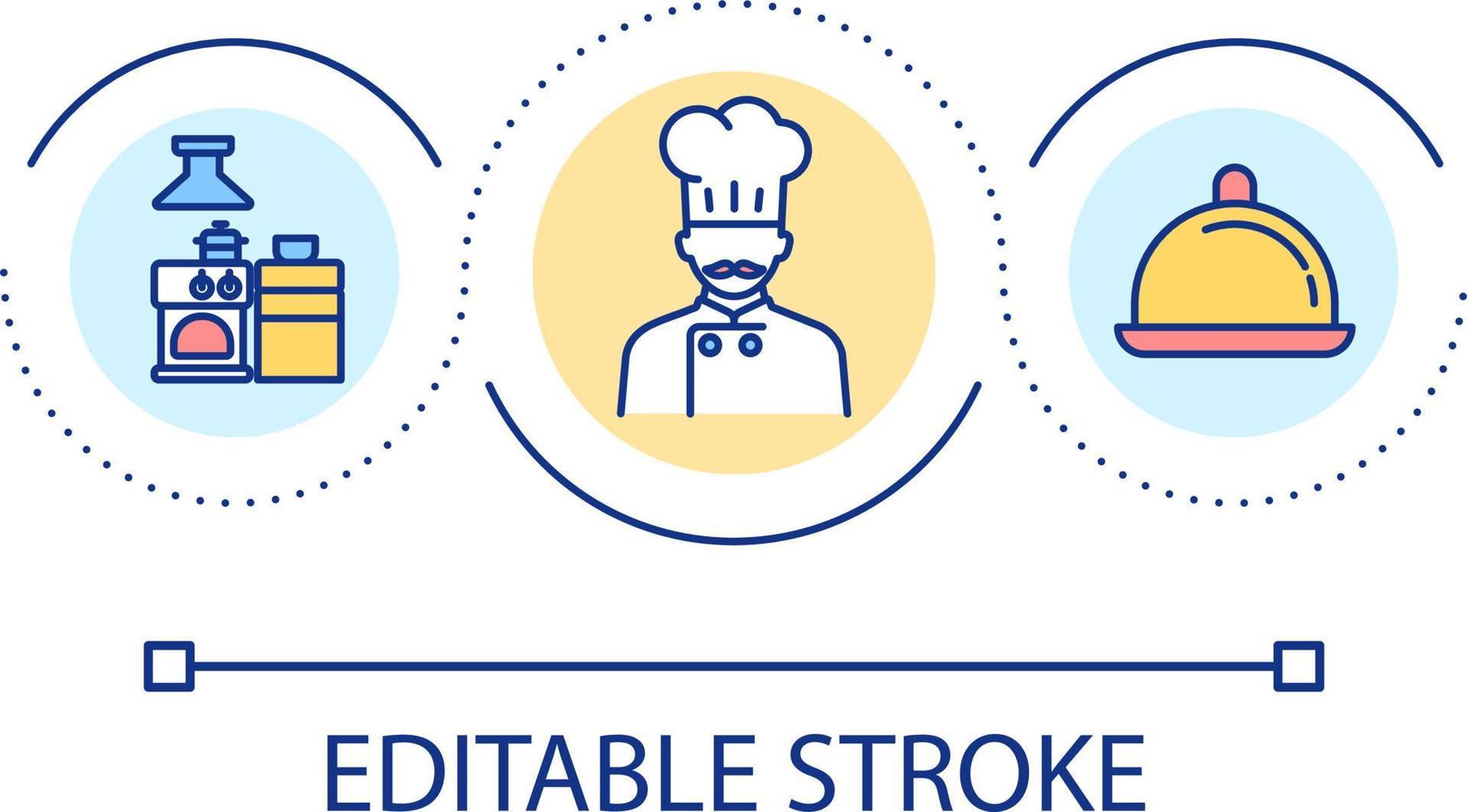 Kopf Koch Job Schleife Konzept Symbol. Küche Mitarbeiter abstrakt Idee dünn Linie Illustration. Essen Vorbereitung. Verwaltung Kochen Verfahren. isoliert Gliederung Zeichnung. editierbar Schlaganfall vektor