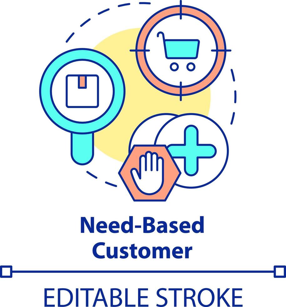 behöver baserad kund begrepp ikon. inköp för tillfälle. typ av företag klienter abstrakt aning tunn linje illustration. isolerat översikt teckning. redigerbar stroke vektor