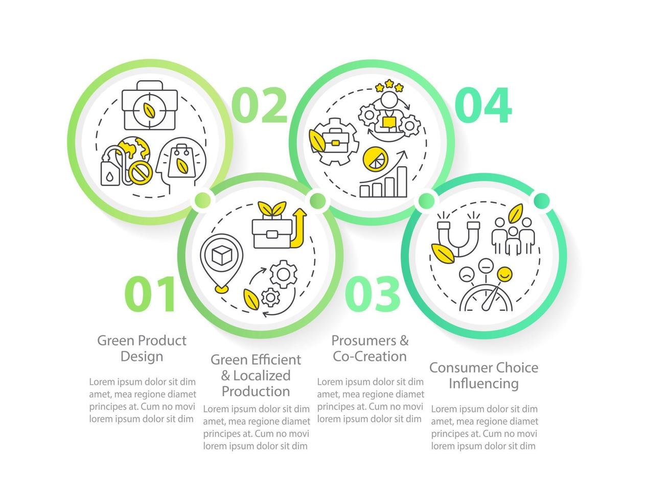 Grün Geschäft Modelle Kreis Infografik Vorlage. ökologisch Branding. Daten Visualisierung mit 4 Schritte. editierbar Zeitleiste die Info Diagramm. Arbeitsablauf Layout mit Linie Symbole vektor