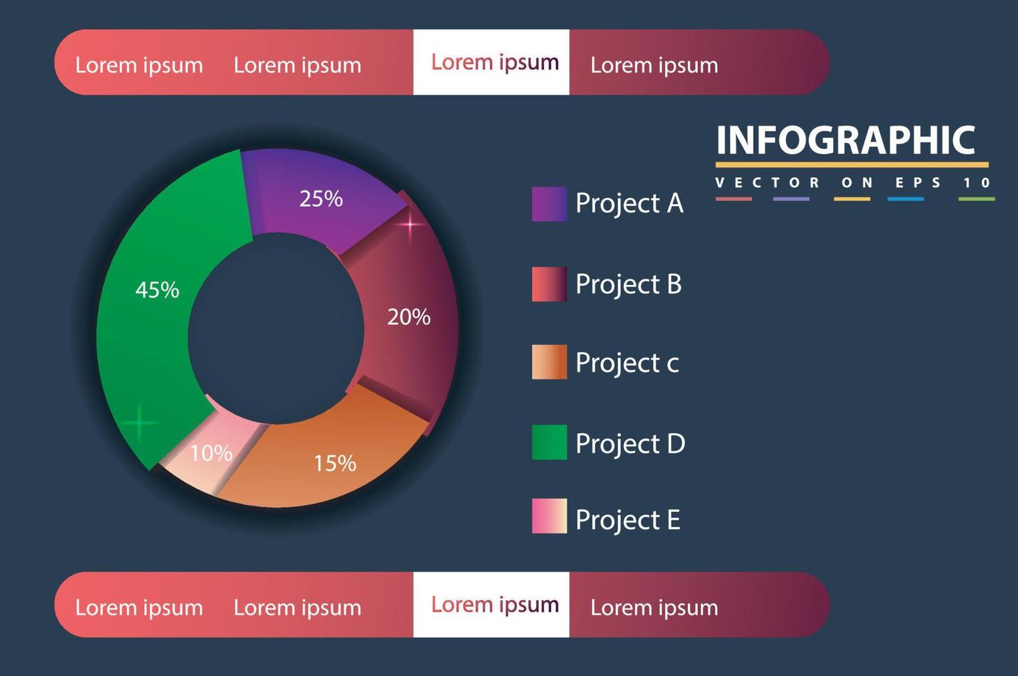 Infografik Krapfen Diagramm, Kuchen Diagramm, mit 5 Elemente Projekt Zeitleiste ein - - e Konzept. Vektor Illustration zum Geschäft Präsentation